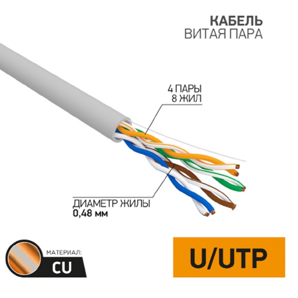 PROconnect (01-0052-50) Кабель U/UTP, CAT 5e, PVC, 4x2x0,48мм, внутренний, серый, 50м