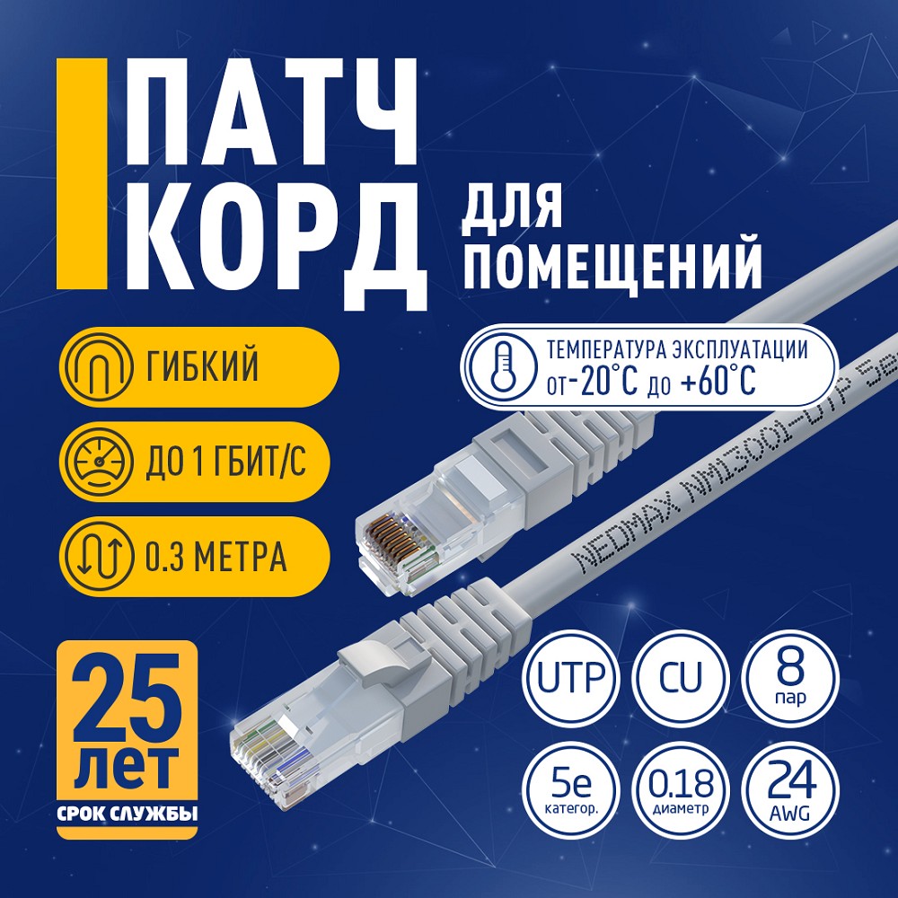 Повреждение упаковки NEOMAX (NM13001-003) Шнур коммут. UTP 0.3 м, cat.5е, серый, многожильный