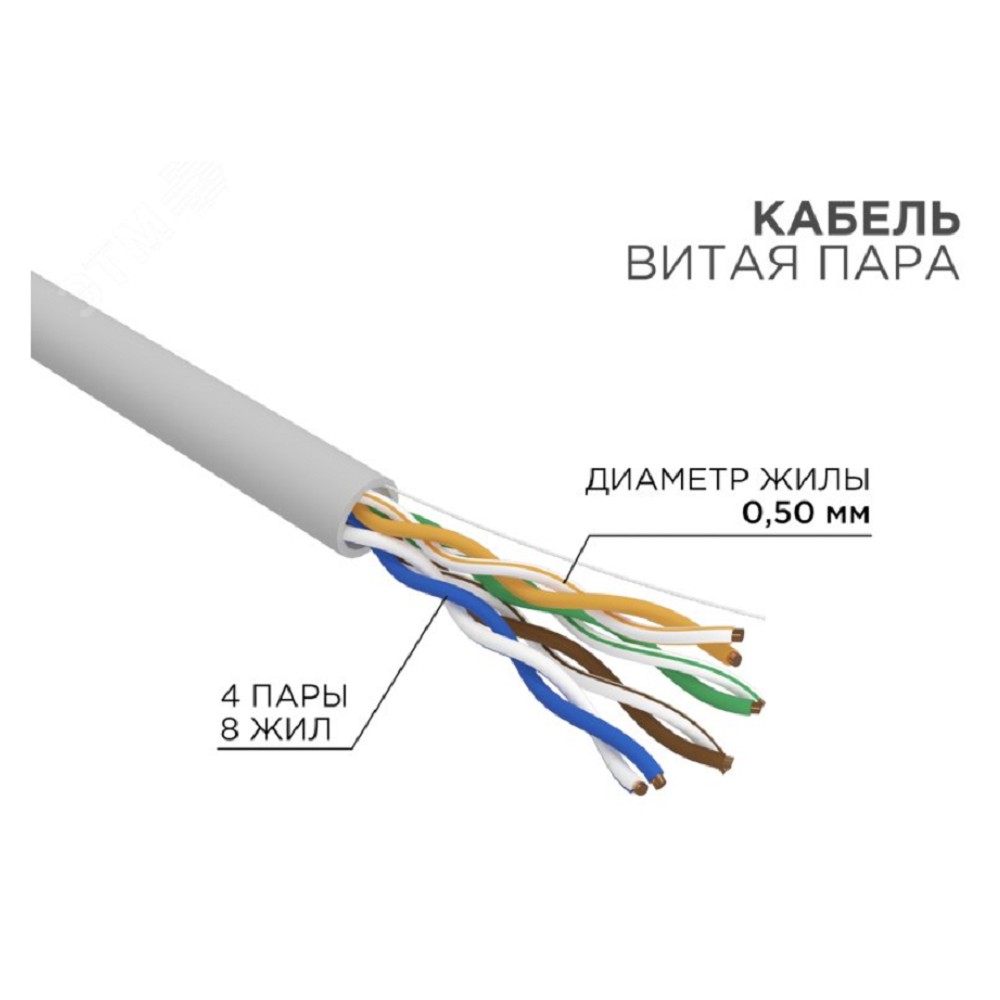 Rexant (01-0069-R) Кабель витая пара U/UTP, CAT 5e, LSZH нг(А)-HF, 4PR, 24AWG, внутренний, однопроволочный, серый, 305м, РФ