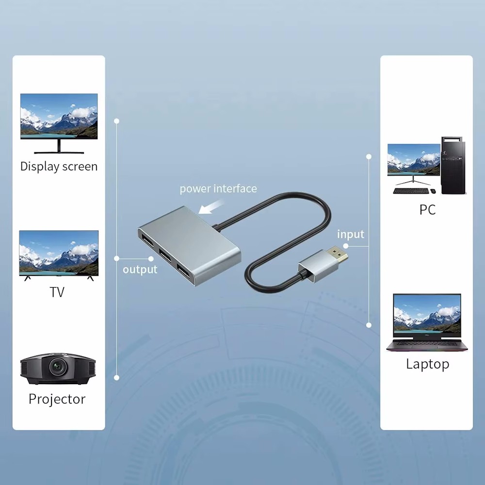 ORIENT C803, Кабель-адаптер/разветвитель DisplayPort v1.4 -> HDMI/2DP, 8K@60Hz (1 порт)/ 4K@60Hz (2 порта), поддержка MST, порт USB-C для доп.питания, кабель питания в комплекте (33342)