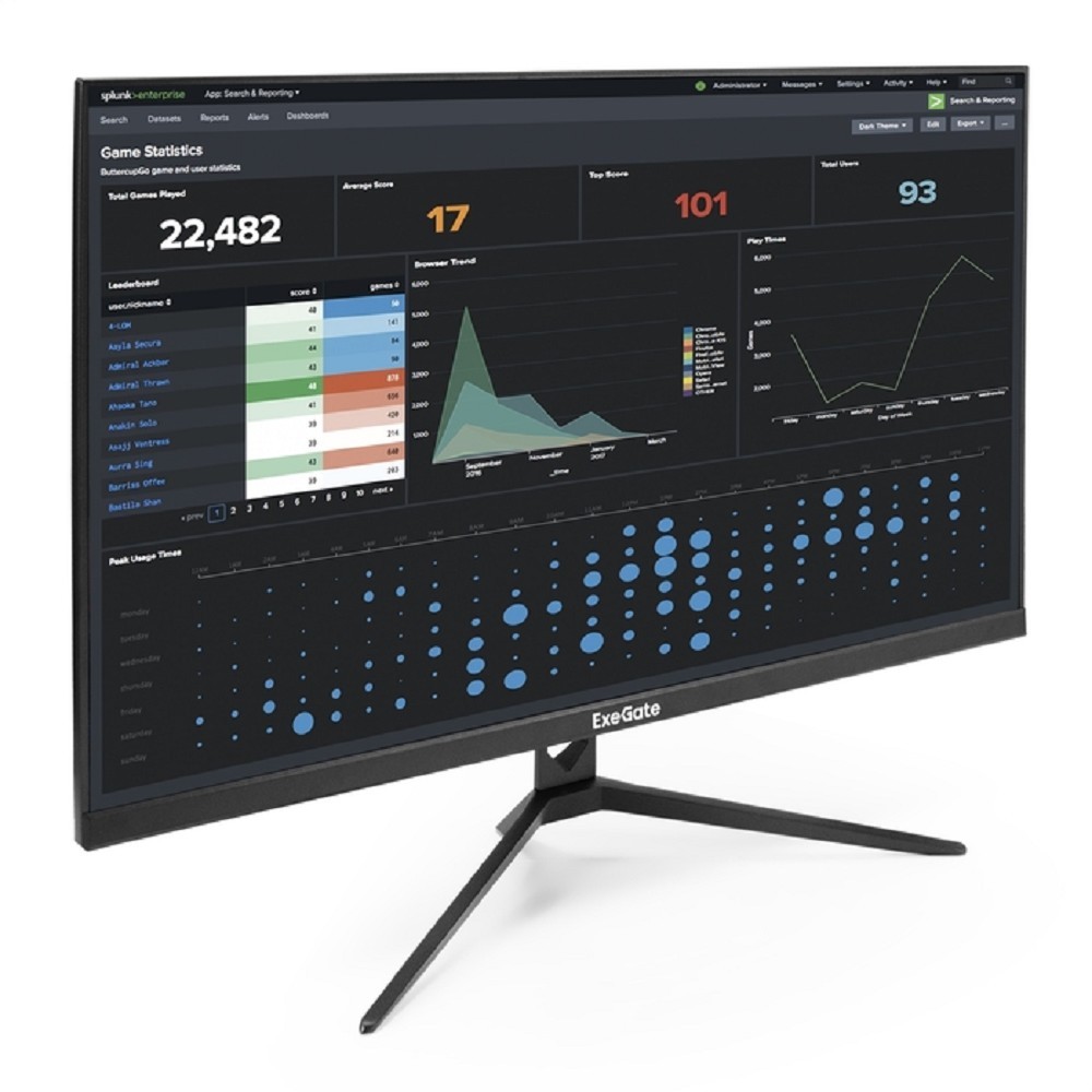 LCD ExeGate 27" EZ2700A ProSmart {IPS 1920x1080 75Hz 5ms 250cd 1000:1 178/178 D-Sub HDMI1.4 VESA} [EX296283RUS]