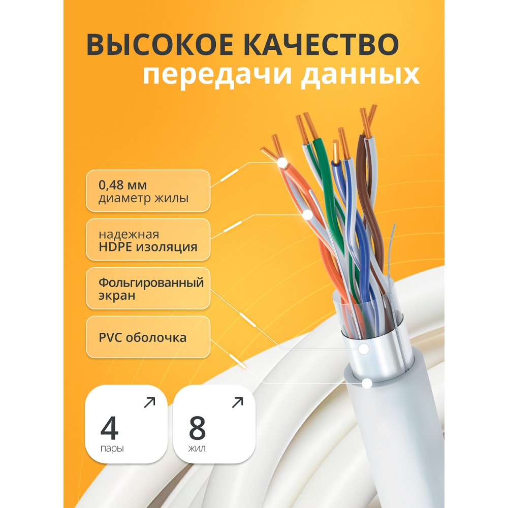 Кабель витая пара Bion BCL-F5480-181 F/UTP, кат.5e, 4x2x0,48 мм AWG 24, медь, одножильный, PVC, для внутренней прокладки, 305м, серый