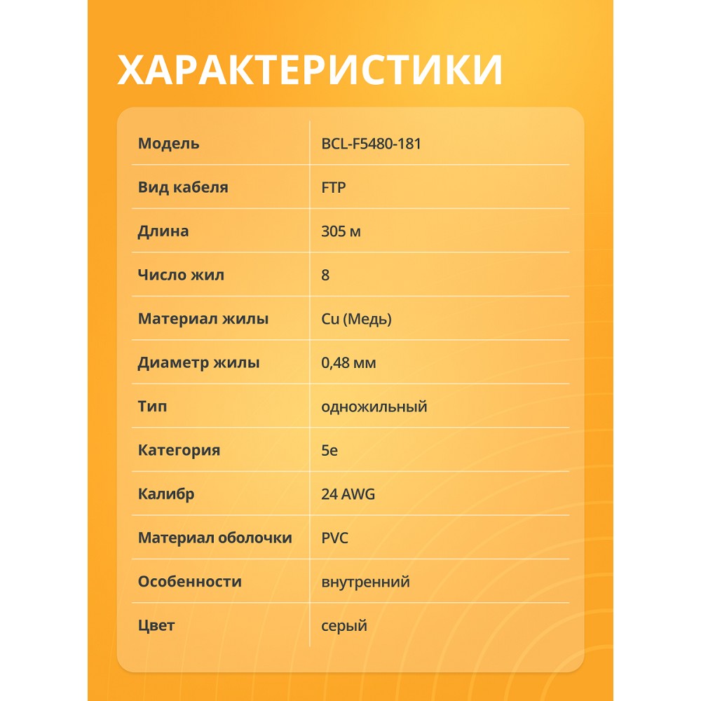 Кабель витая пара Bion BCL-F5480-181 F/UTP, кат.5e, 4x2x0,48 мм AWG 24, медь, одножильный, PVC, для внутренней прокладки, 305м, серый